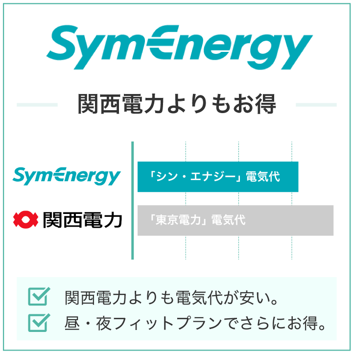 シン・エナジーは関西電力よりもお得