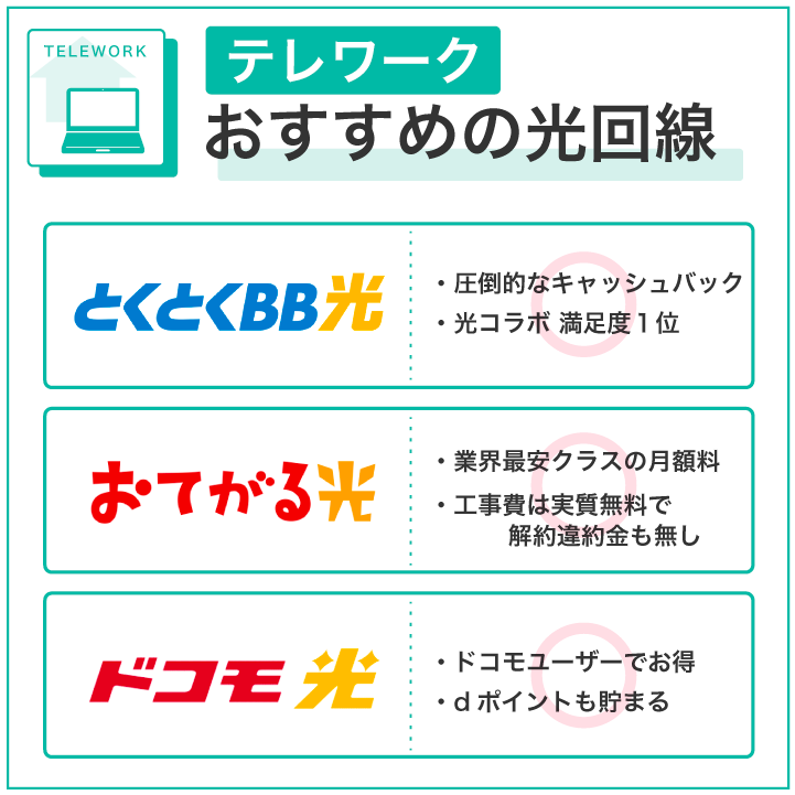 テレワーク おすすめの光回線