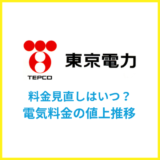 東京電力の料金見直しはいつ？電気料金の値上げ推移