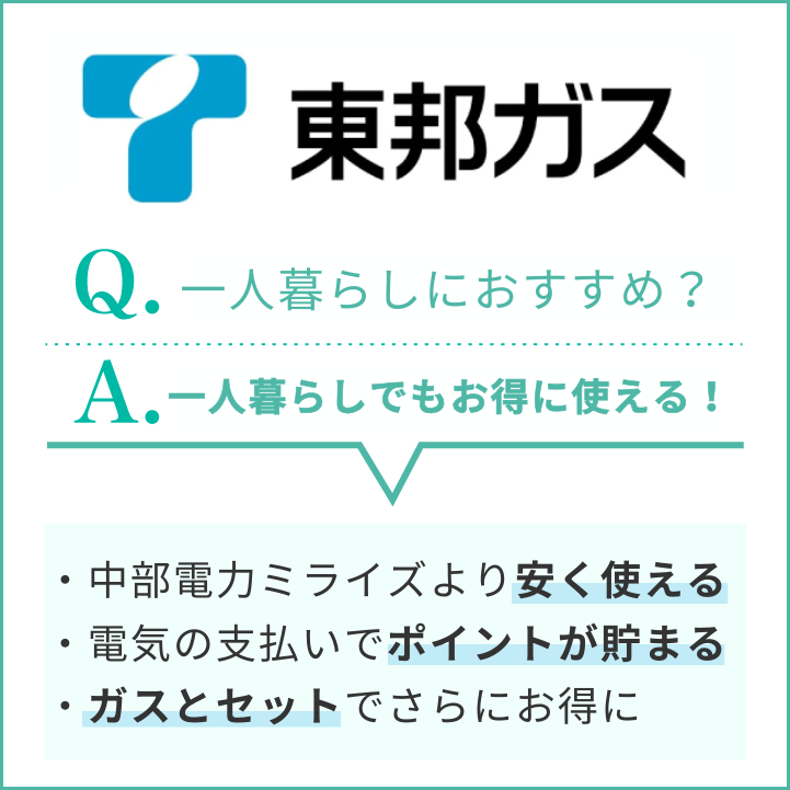 東邦ガスの電気は一人暮らしにおすすめ