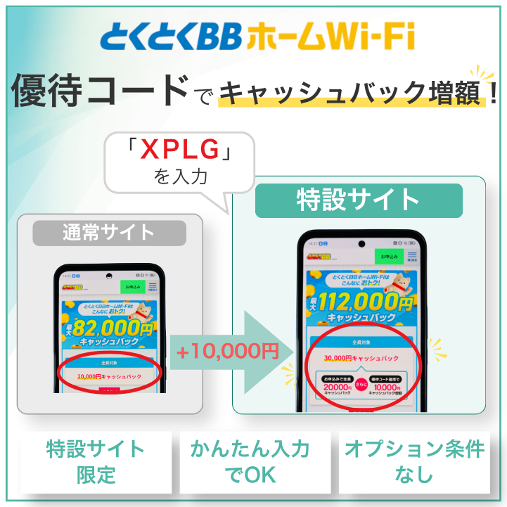 とくとくBBホームWiFiの優待でキャッシュバック増額