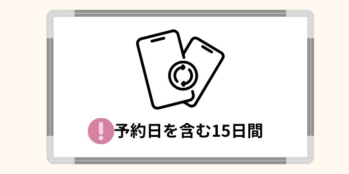 MNP予約番号には有効期限がある