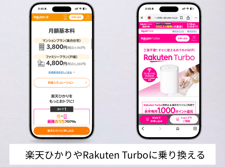 自宅のネット回線も楽天ひかりやRakuten Turboに乗り換える