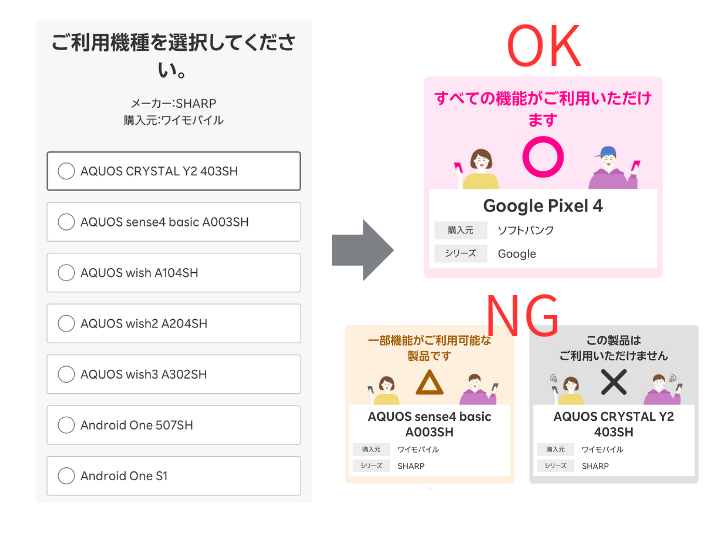 端末の対応状況を確認する