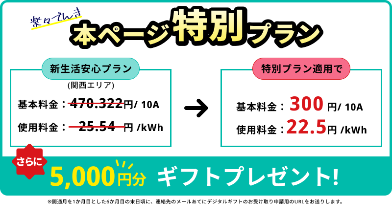 関西エリアお申込み