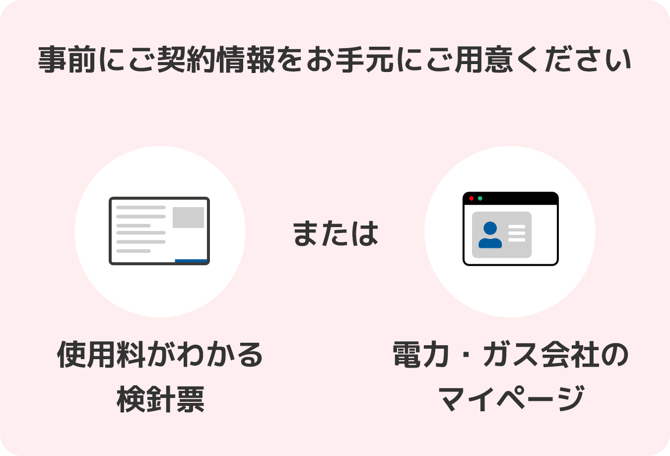 事前にご契約情報をお手元にご用意ください