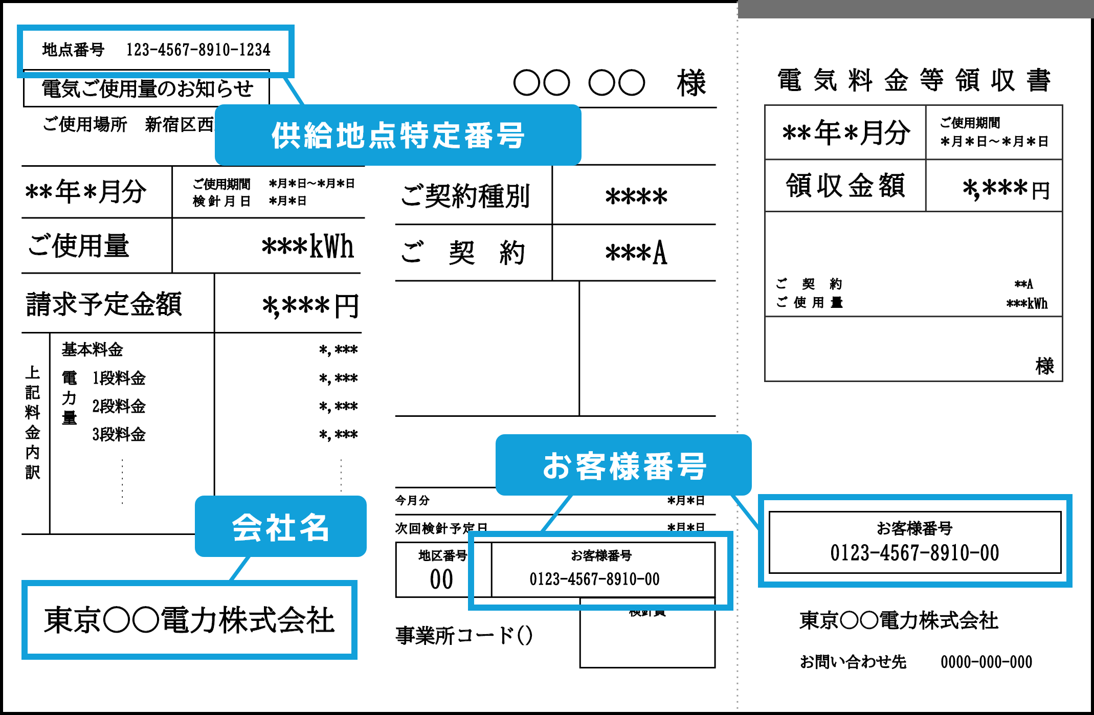 検針票見本